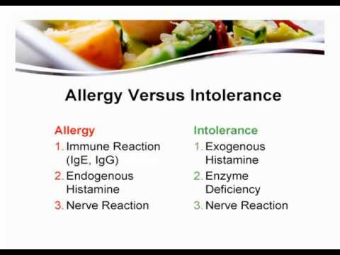 Food Intolerance: Revealing the Hidden Epidemic: Part I