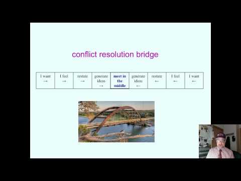 2. SOCIAL LEARNING: SOCIAL COGNITION