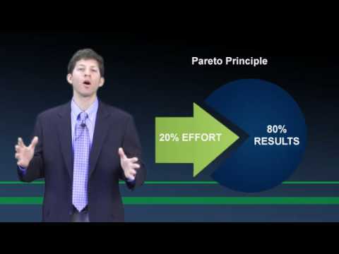 Productivity - Pareto Principle and Four Quadrants of Productivity