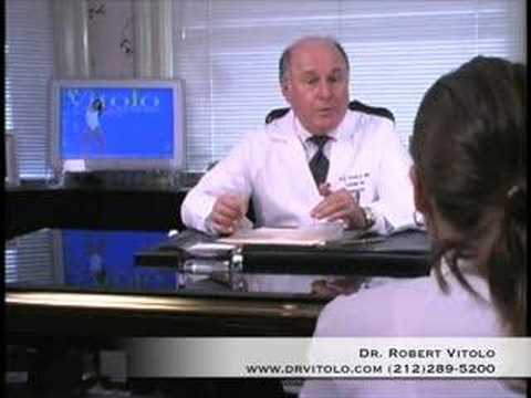 ny plastic surgery Dr Vitolo breast augmentation consultation video