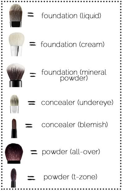 foundation brushes