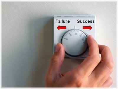 success failure dial