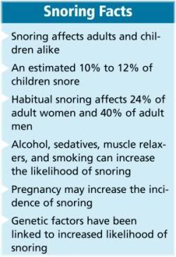 snoring facts
