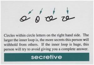 secretive handwriting